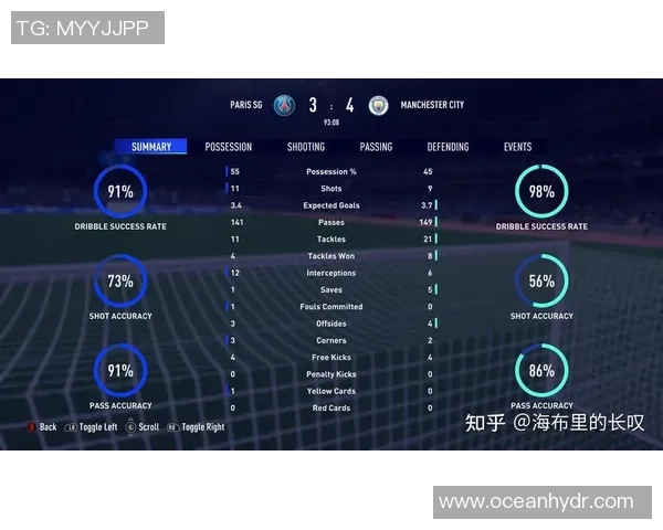 南京篮球队速度表现的全面数据分析与战术探讨