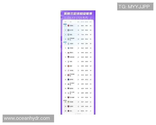 北京网球队在钻石联赛中以67分稳居积分榜首位展现强劲实力